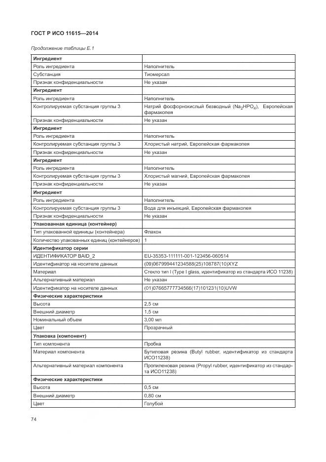 ГОСТ Р ИСО 11615-2014, страница 80