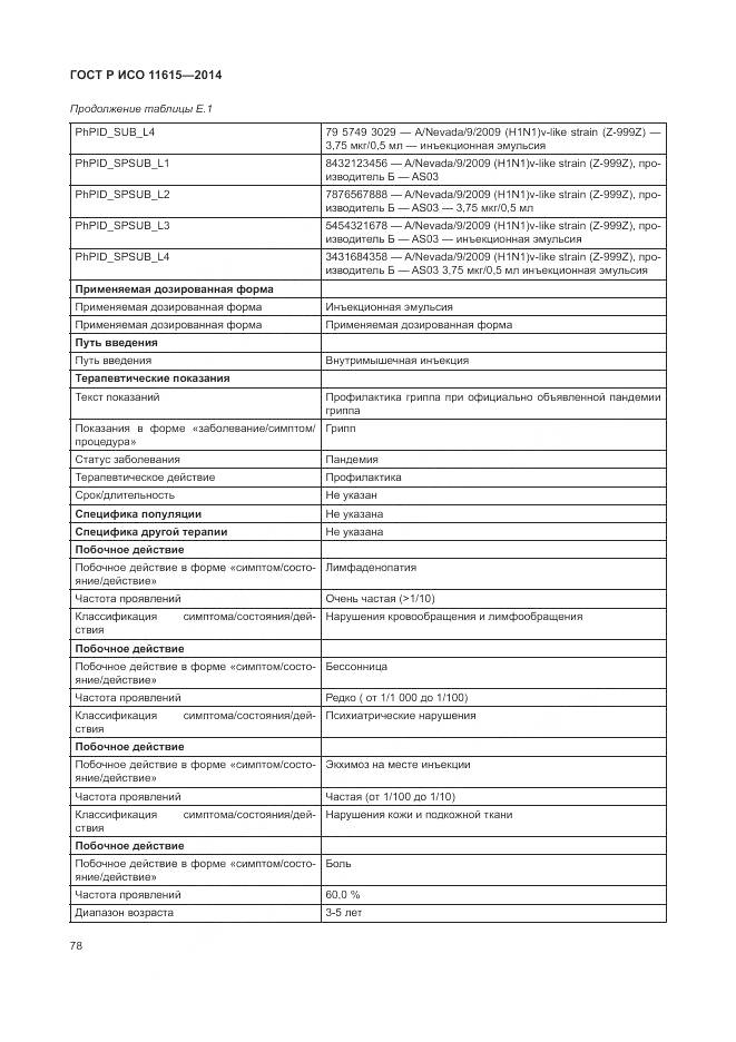 ГОСТ Р ИСО 11615-2014, страница 84