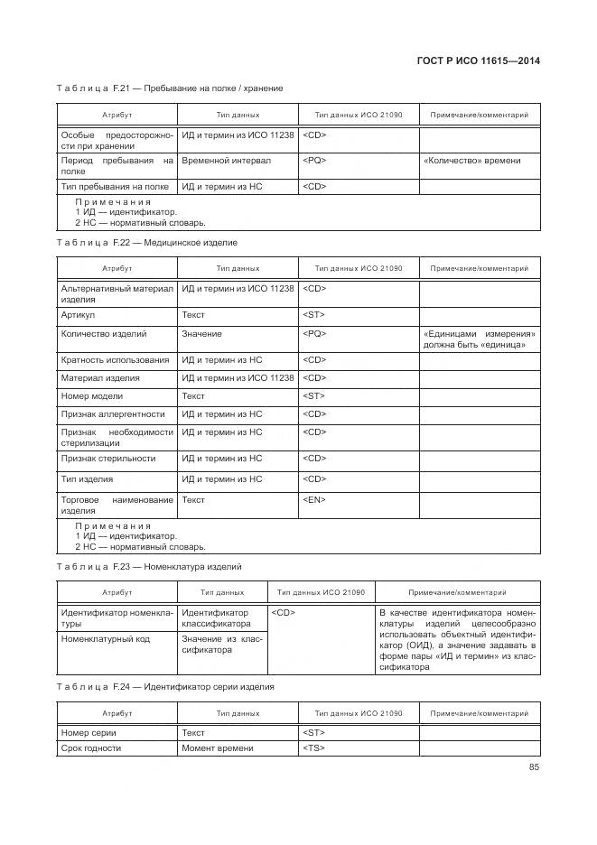 ГОСТ Р ИСО 11615-2014, страница 91