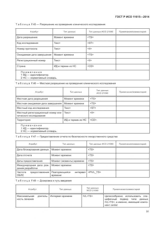 ГОСТ Р ИСО 11615-2014, страница 97