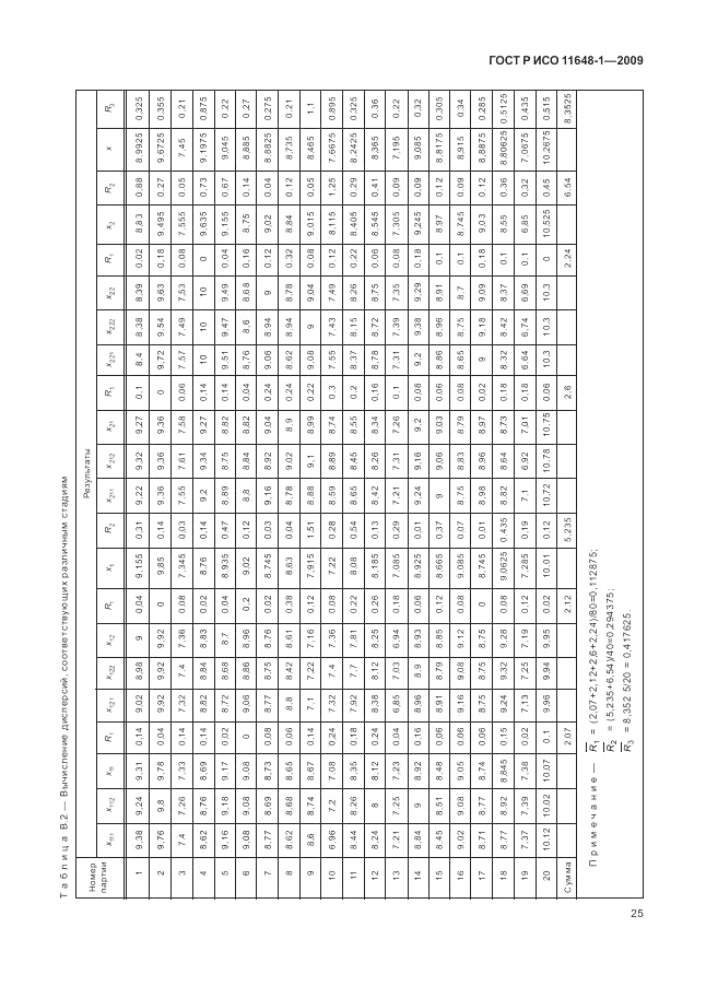 ГОСТ Р ИСО 11648-1-2009, страница 29