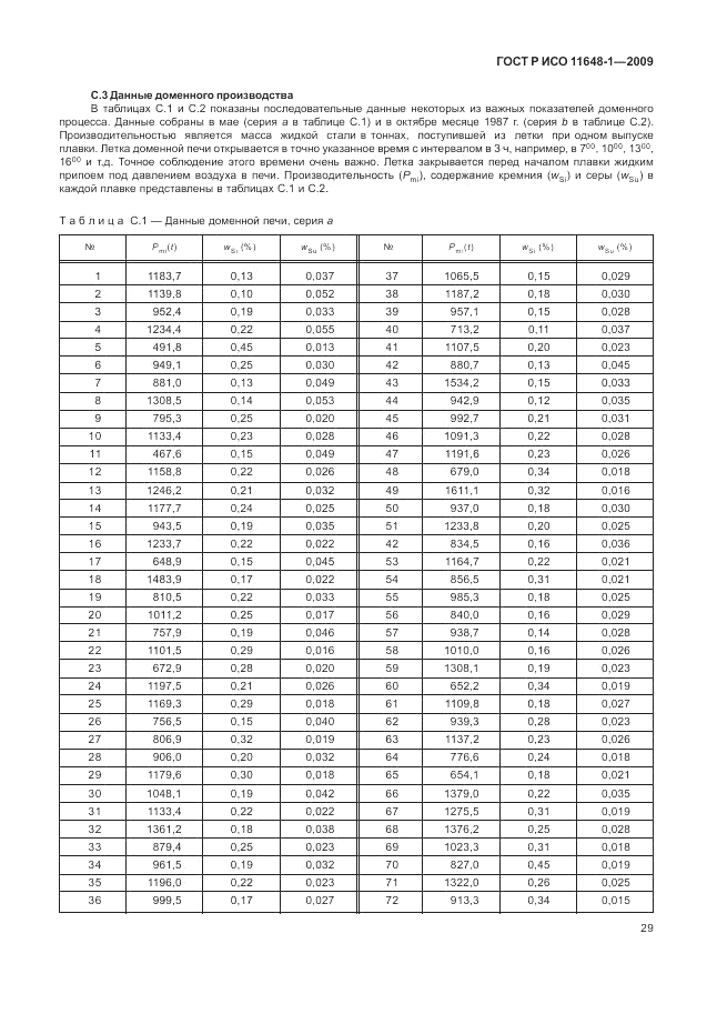 ГОСТ Р ИСО 11648-1-2009, страница 33