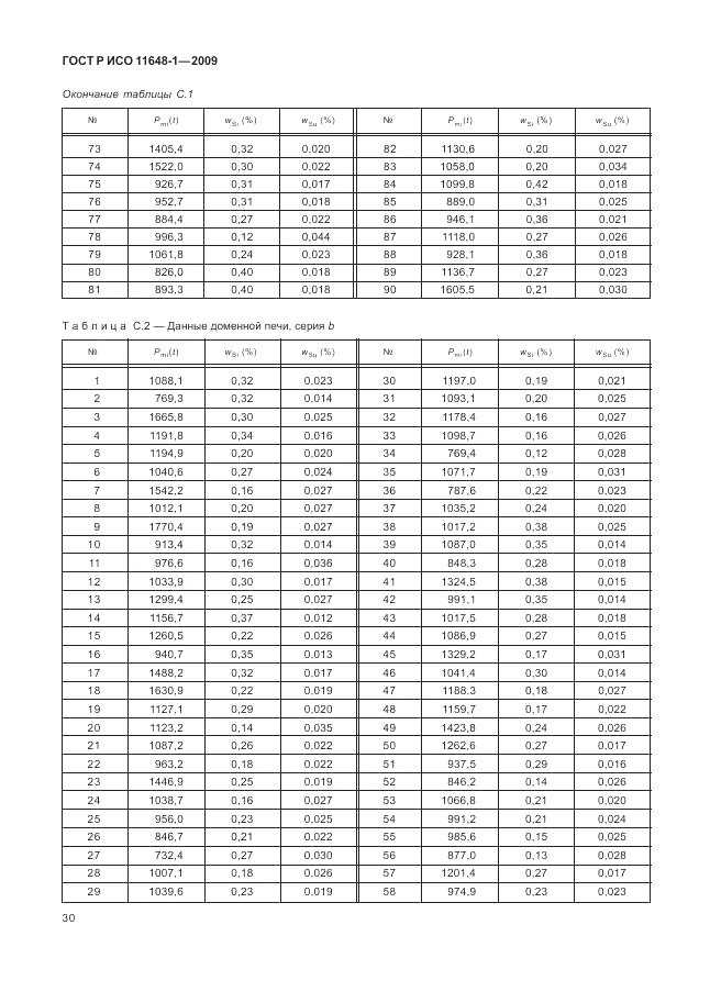 ГОСТ Р ИСО 11648-1-2009, страница 34