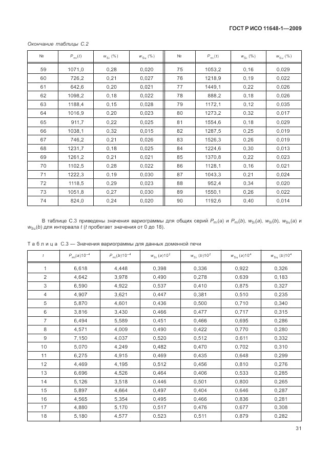 ГОСТ Р ИСО 11648-1-2009, страница 35