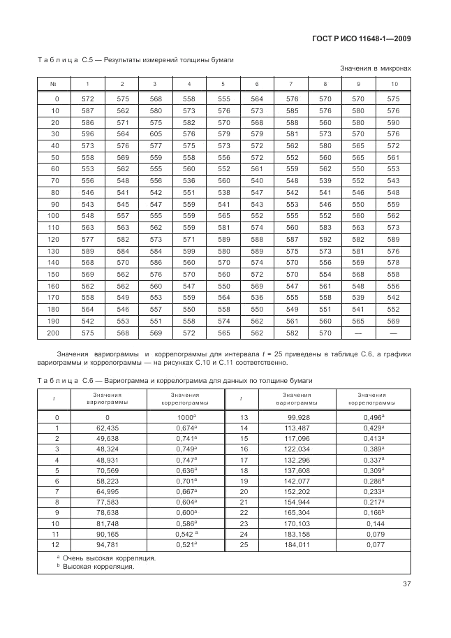 ГОСТ Р ИСО 11648-1-2009, страница 41