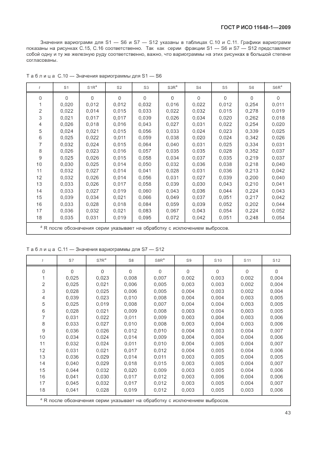 ГОСТ Р ИСО 11648-1-2009, страница 47