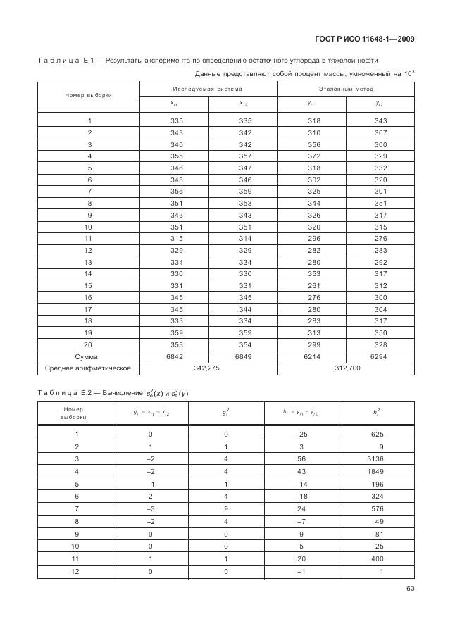 ГОСТ Р ИСО 11648-1-2009, страница 67