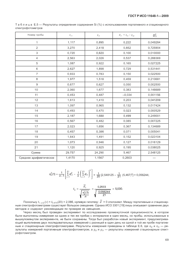 ГОСТ Р ИСО 11648-1-2009, страница 73