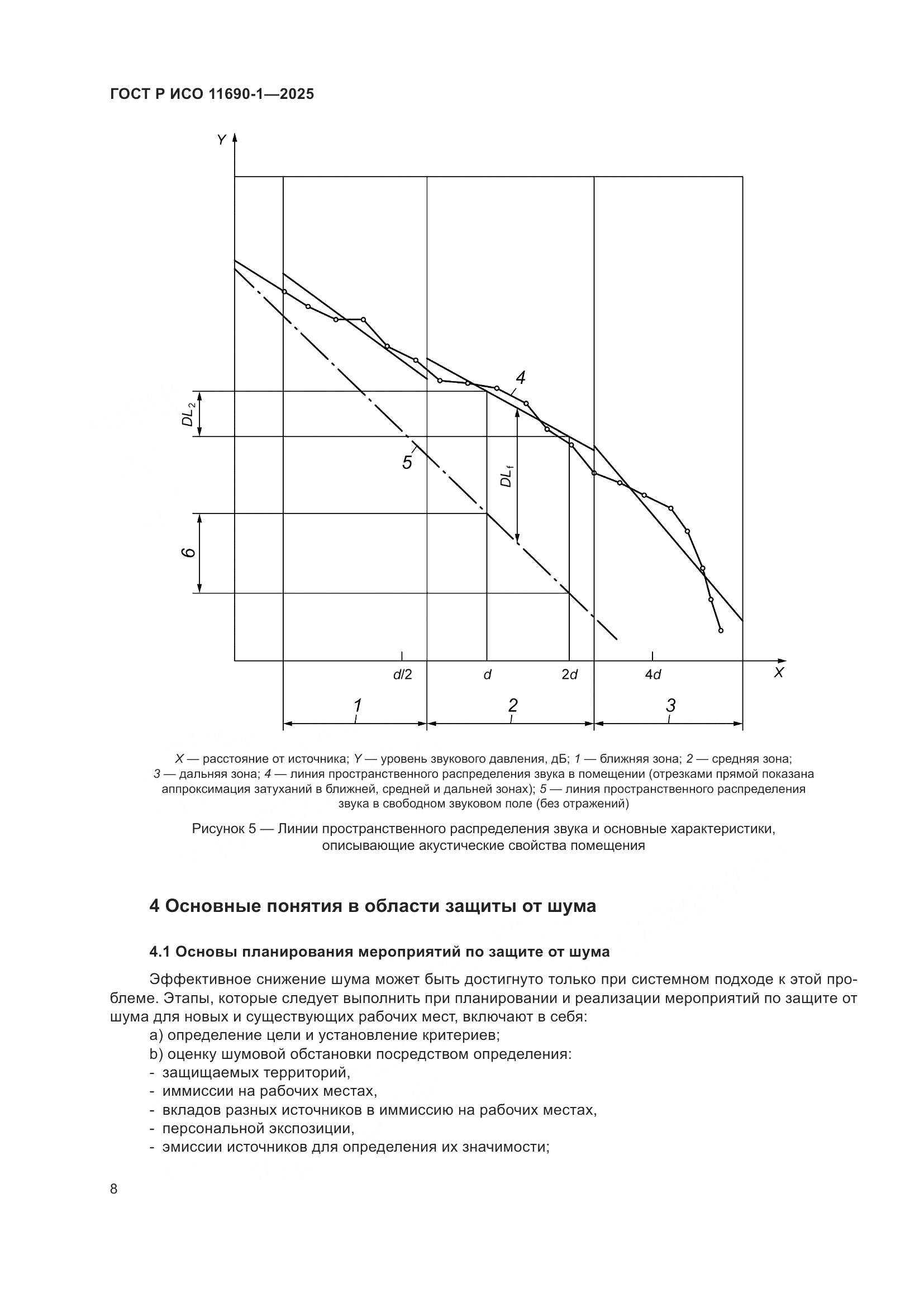 ГОСТ Р ИСО 11690-1-2025, страница 12