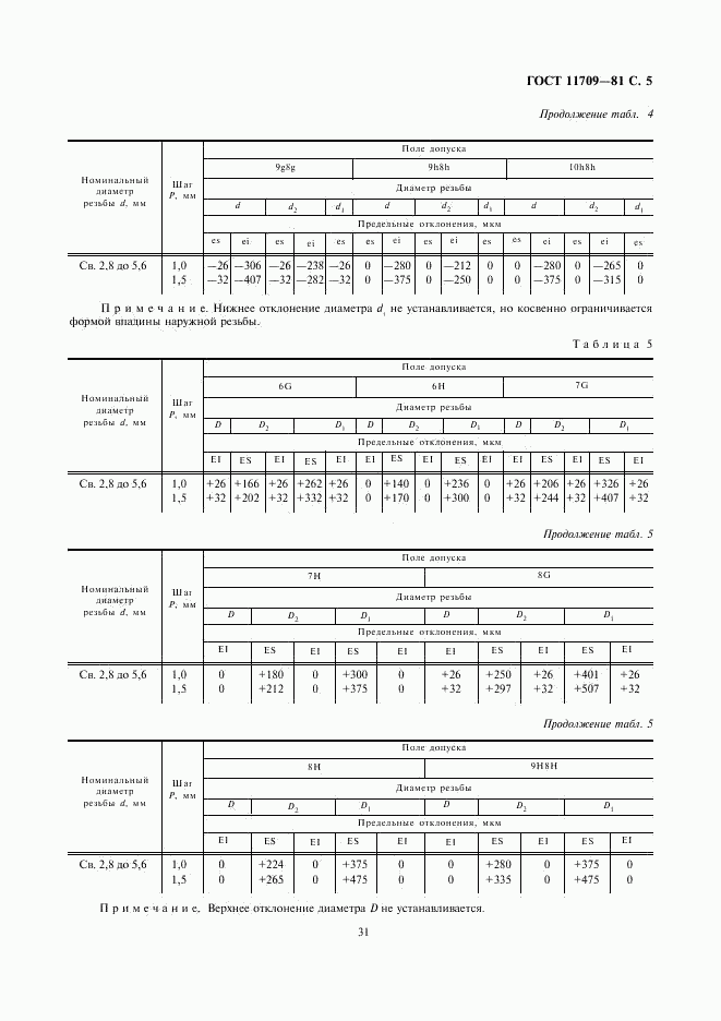 ГОСТ 11709-81, страница 5