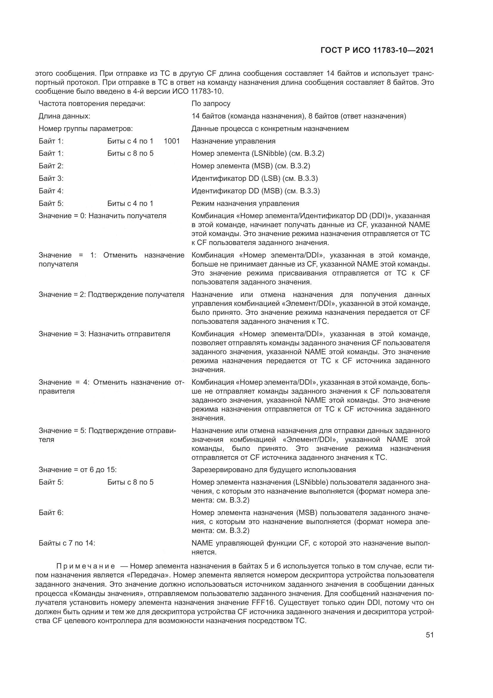 ГОСТ Р ИСО  11783-10-2021, страница 55