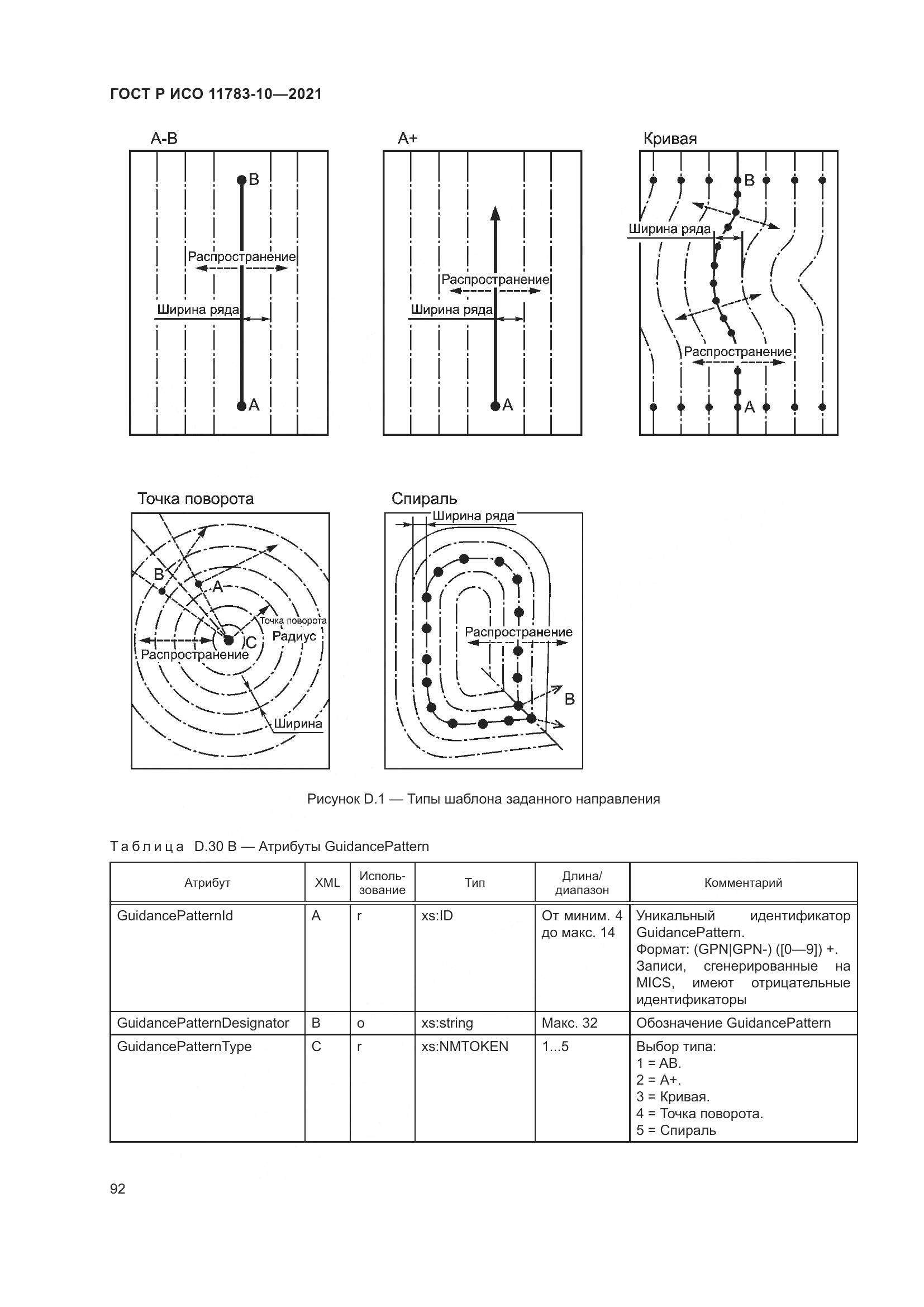ГОСТ Р ИСО  11783-10-2021, страница 96