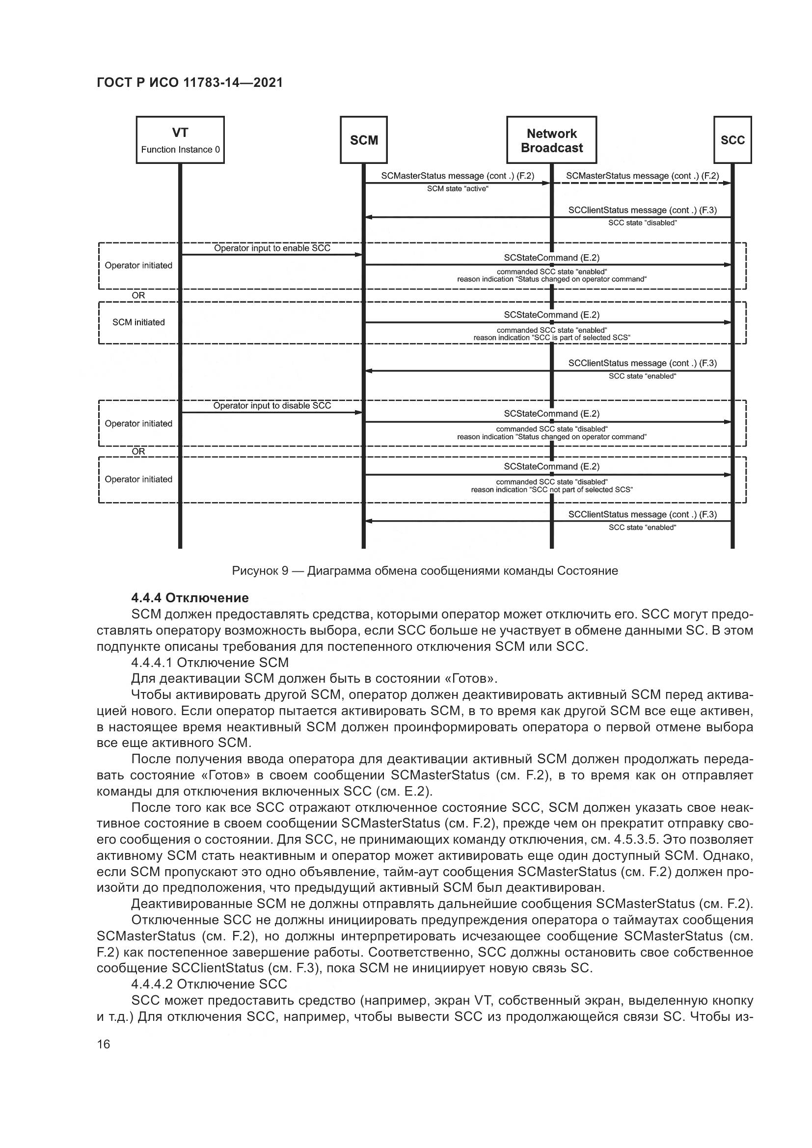 ГОСТ Р ИСО  11783-14-2021, страница 20