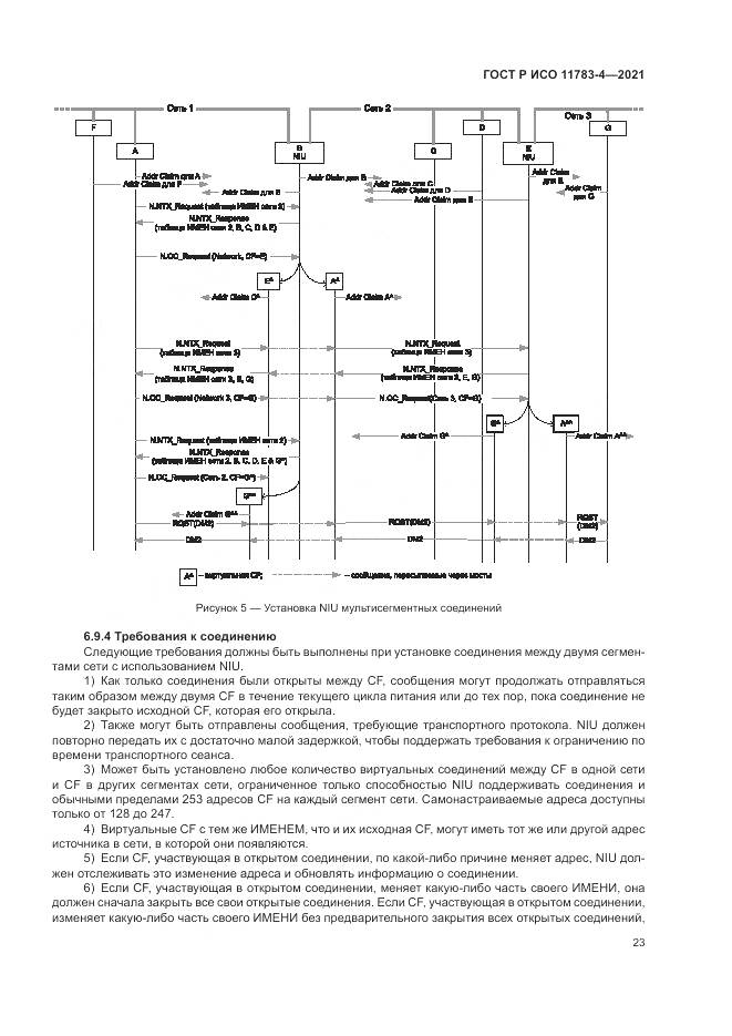 ГОСТ Р ИСО  11783-4-2021, страница 27