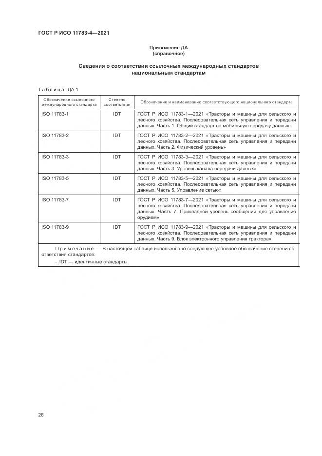 ГОСТ Р ИСО  11783-4-2021, страница 32