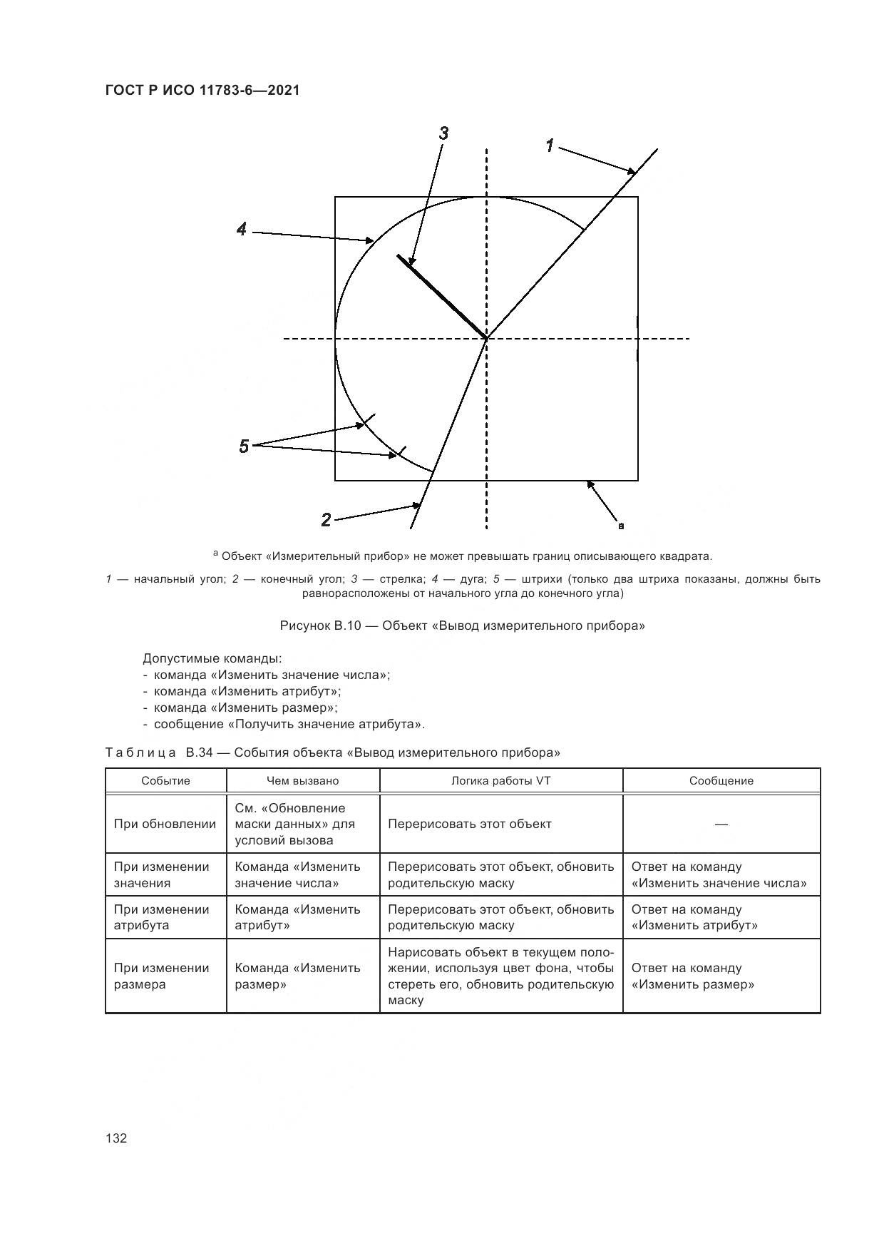 ГОСТ Р ИСО  11783-6-2021, страница 136
