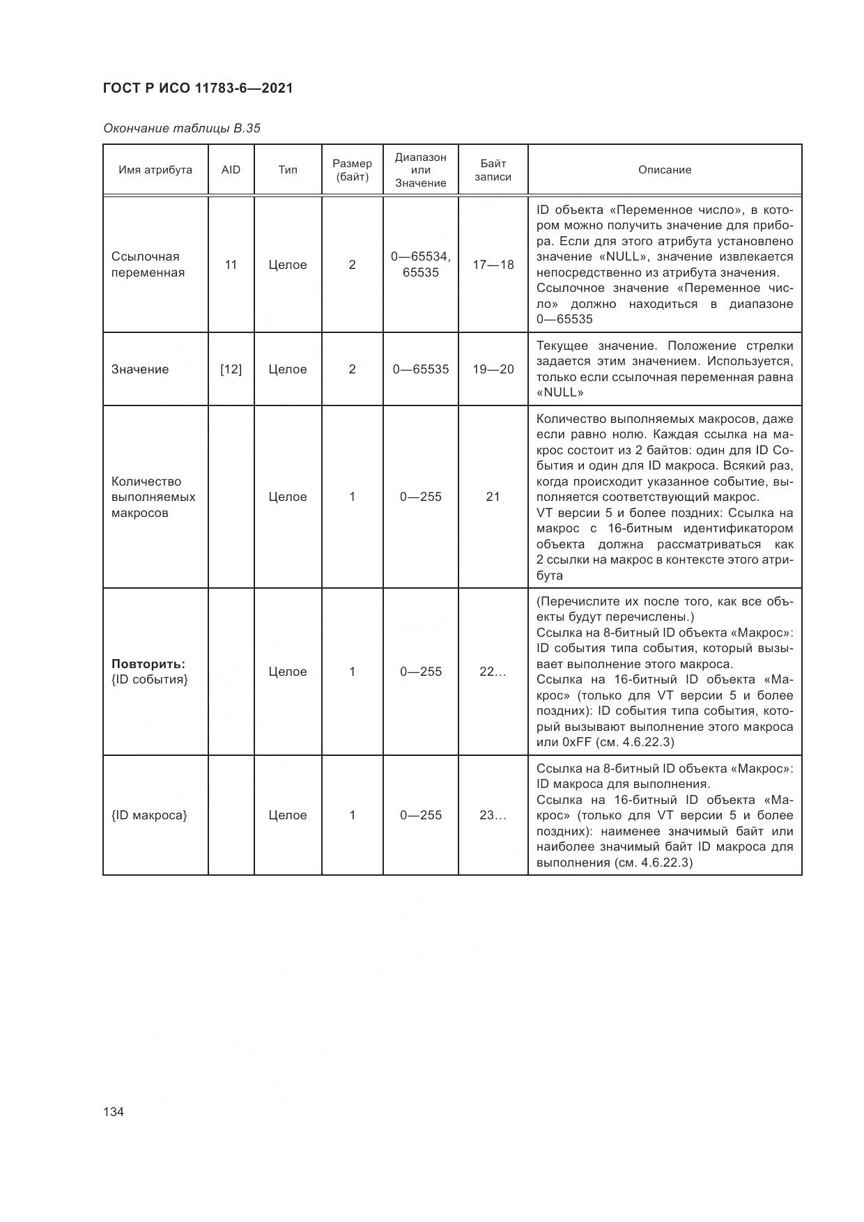 ГОСТ Р ИСО  11783-6-2021, страница 138