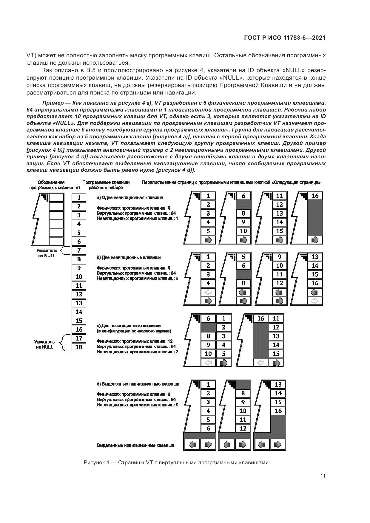 ГОСТ Р ИСО  11783-6-2021, страница 15
