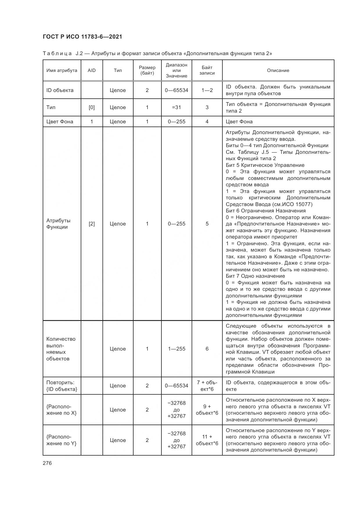 ГОСТ Р ИСО  11783-6-2021, страница 280