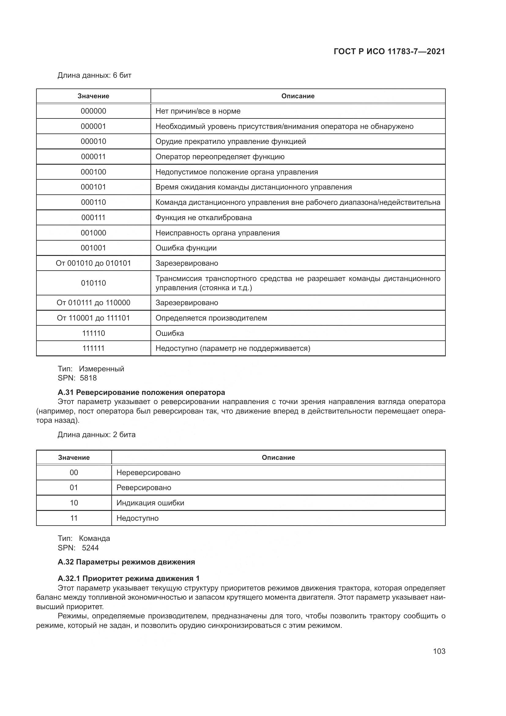 ГОСТ Р ИСО  11783-7-2021, страница 107