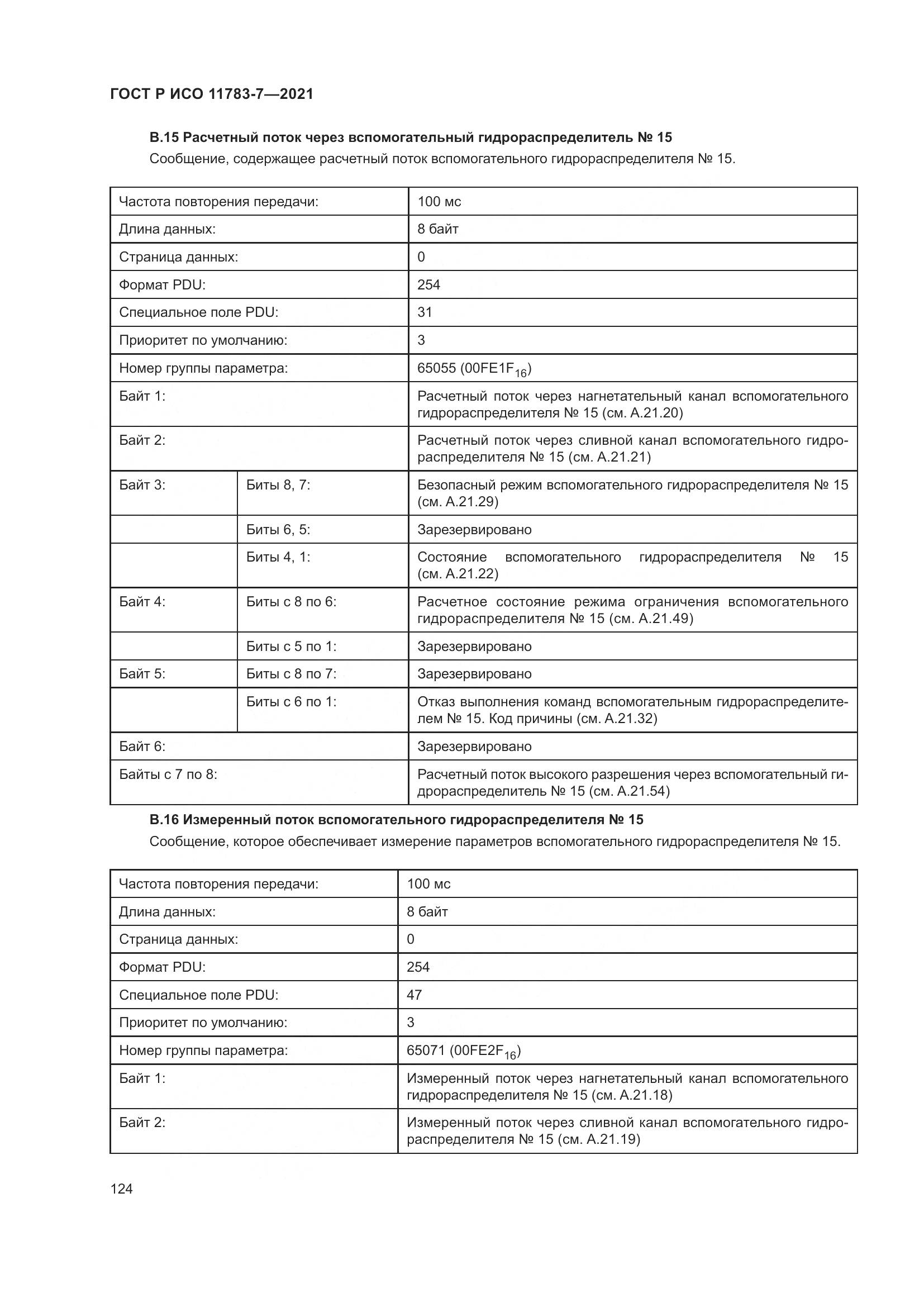 ГОСТ Р ИСО  11783-7-2021, страница 128
