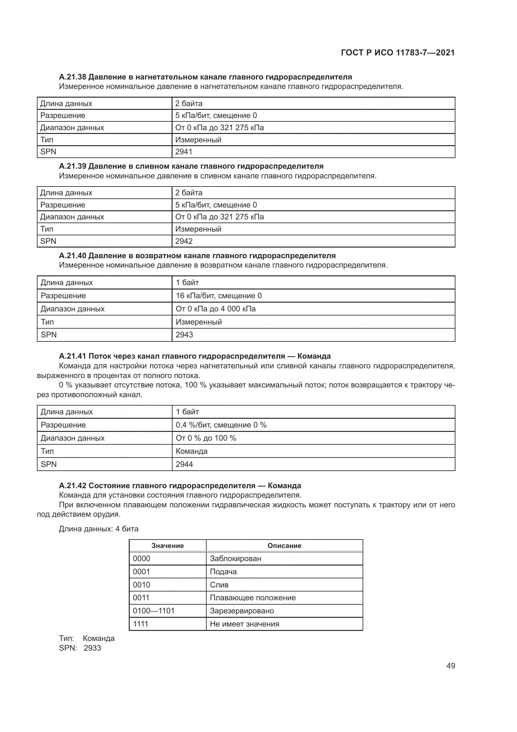 ГОСТ Р ИСО  11783-7-2021, страница 53