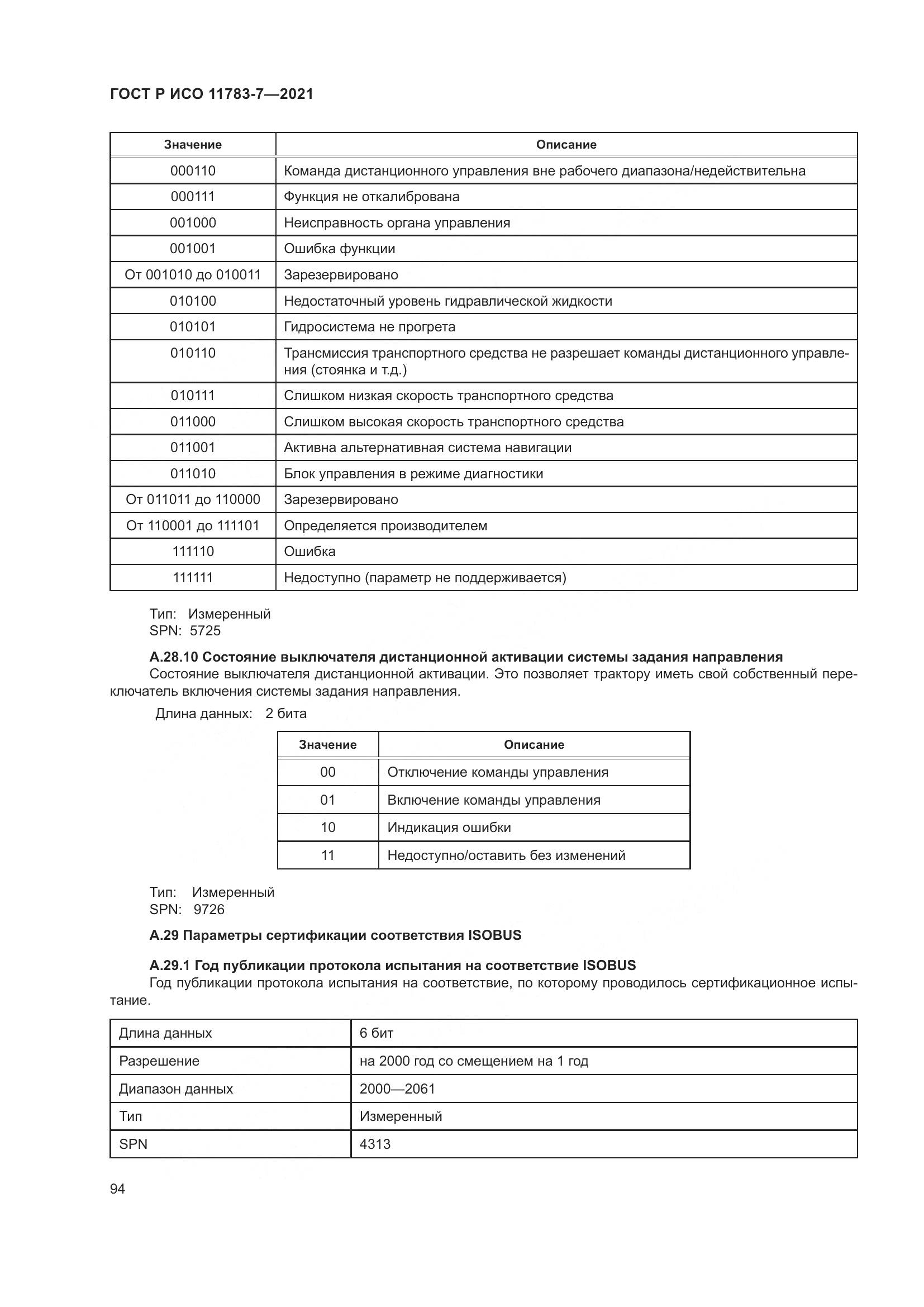 ГОСТ Р ИСО  11783-7-2021, страница 98