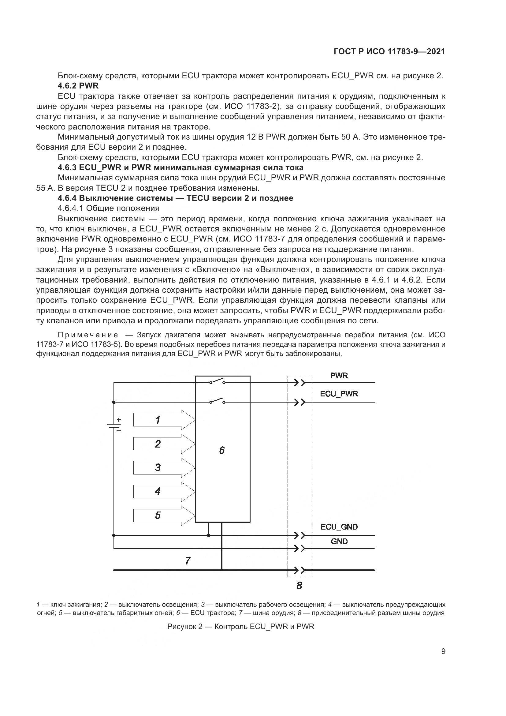 ГОСТ Р ИСО  11783-9-2021, страница 13
