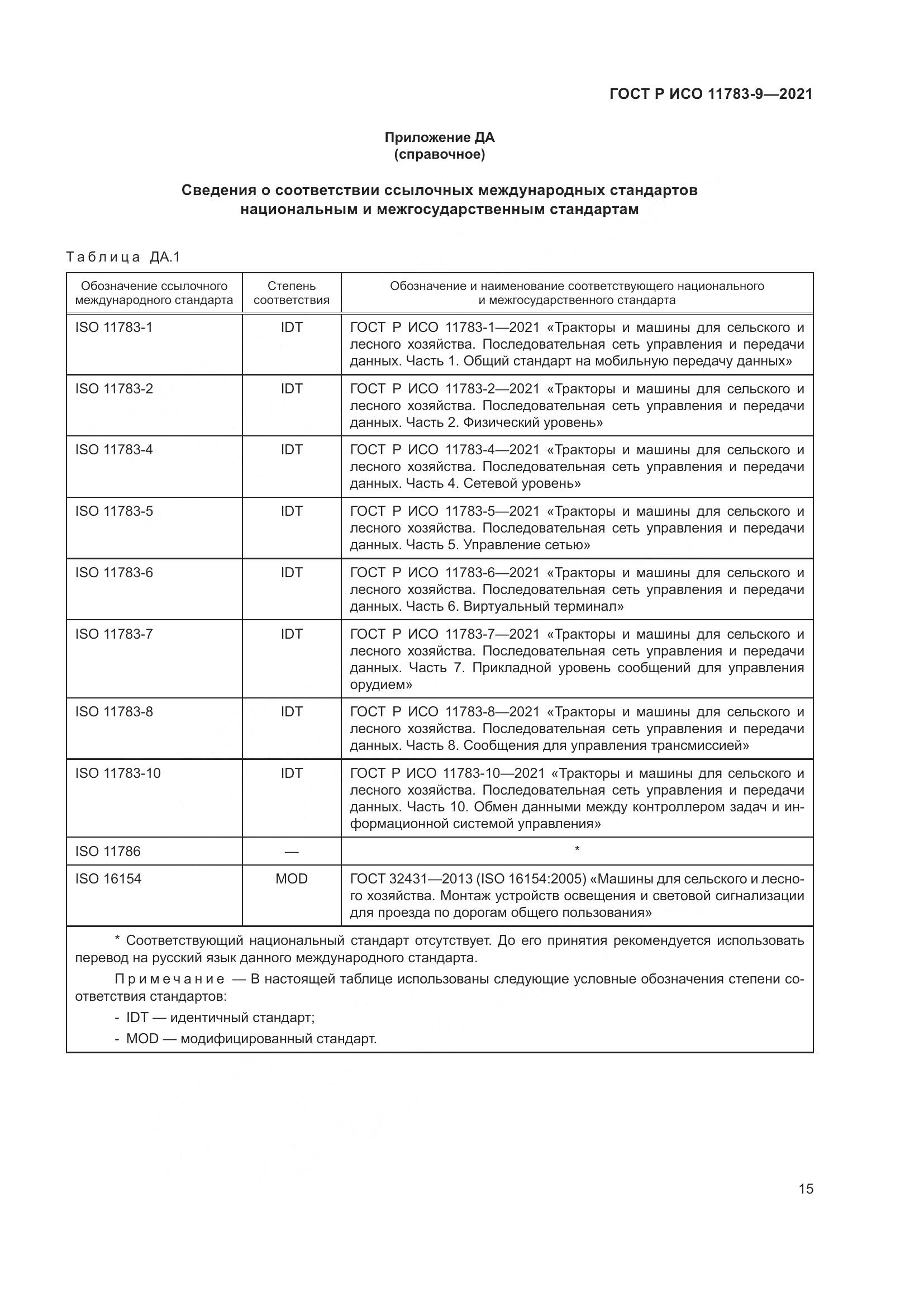 ГОСТ Р ИСО  11783-9-2021, страница 19