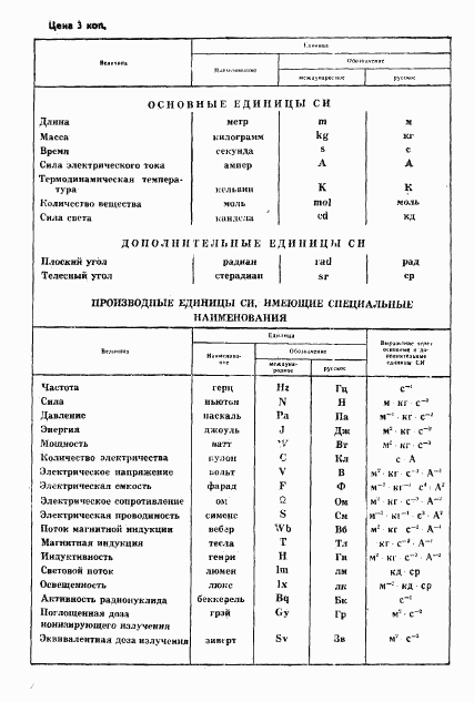 ГОСТ 11838-75, страница 9