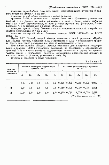 ГОСТ 11841-76, страница 12