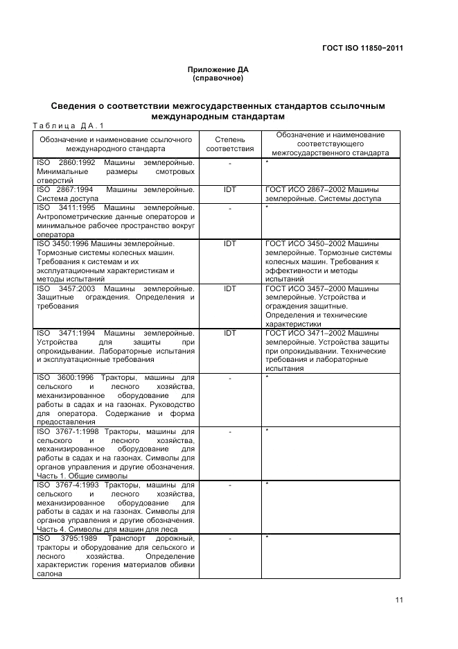 ГОСТ ISO 11850-2011, страница 13