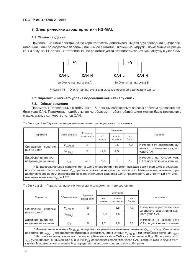ГОСТ Р ИСО 11898-2-2015, страница 14
