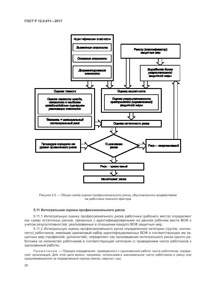 ГОСТ Р 12.0.011-2017, страница 32