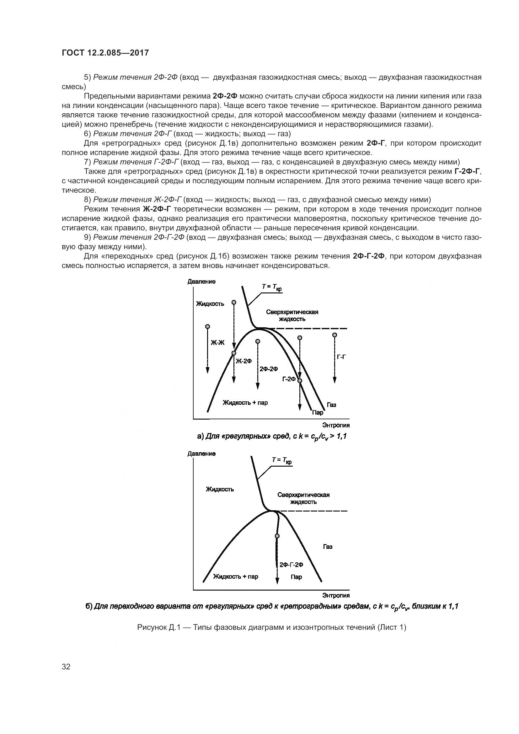 ГОСТ 12.2.085-2017, страница 38