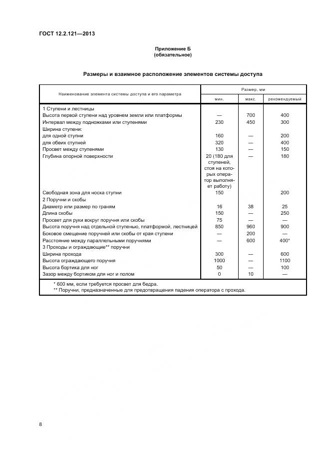 ГОСТ 12.2.121-2013, страница 13