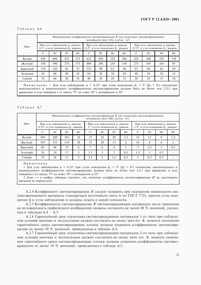 ГОСТ Р 12.4.026-2001, страница 36