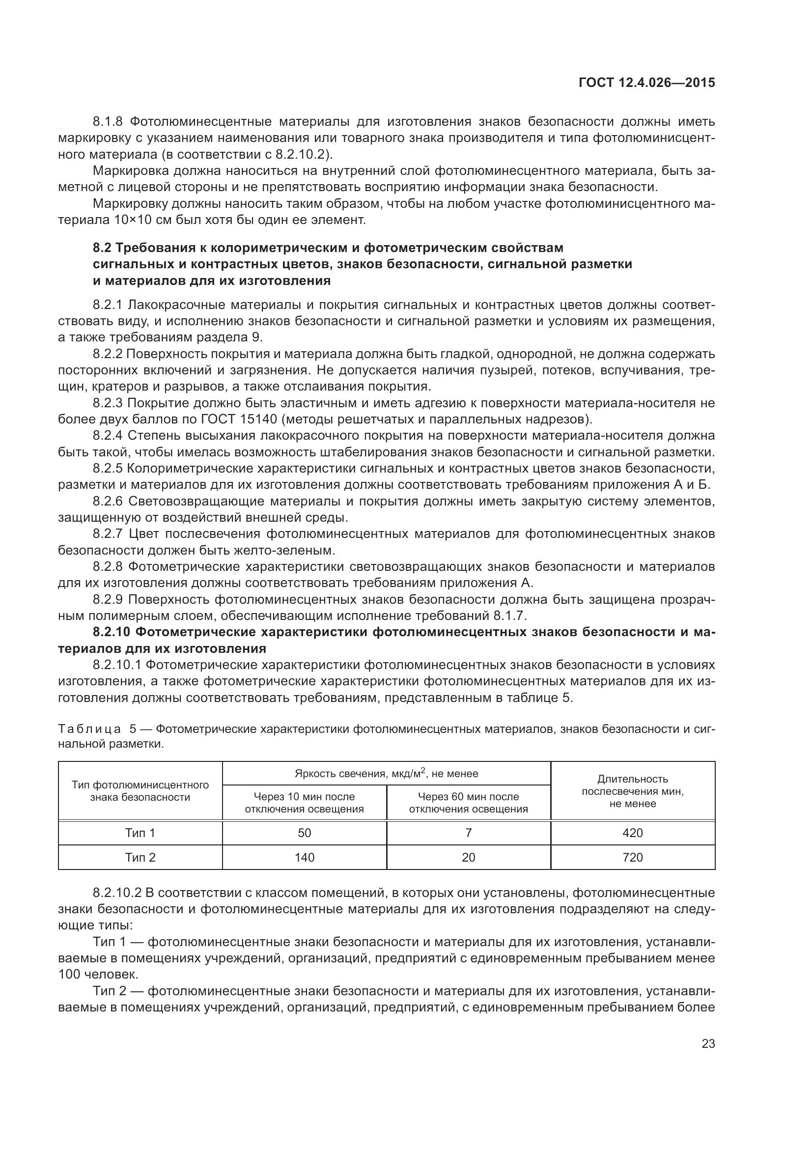 ГОСТ 12.4.026-2015, страница 30