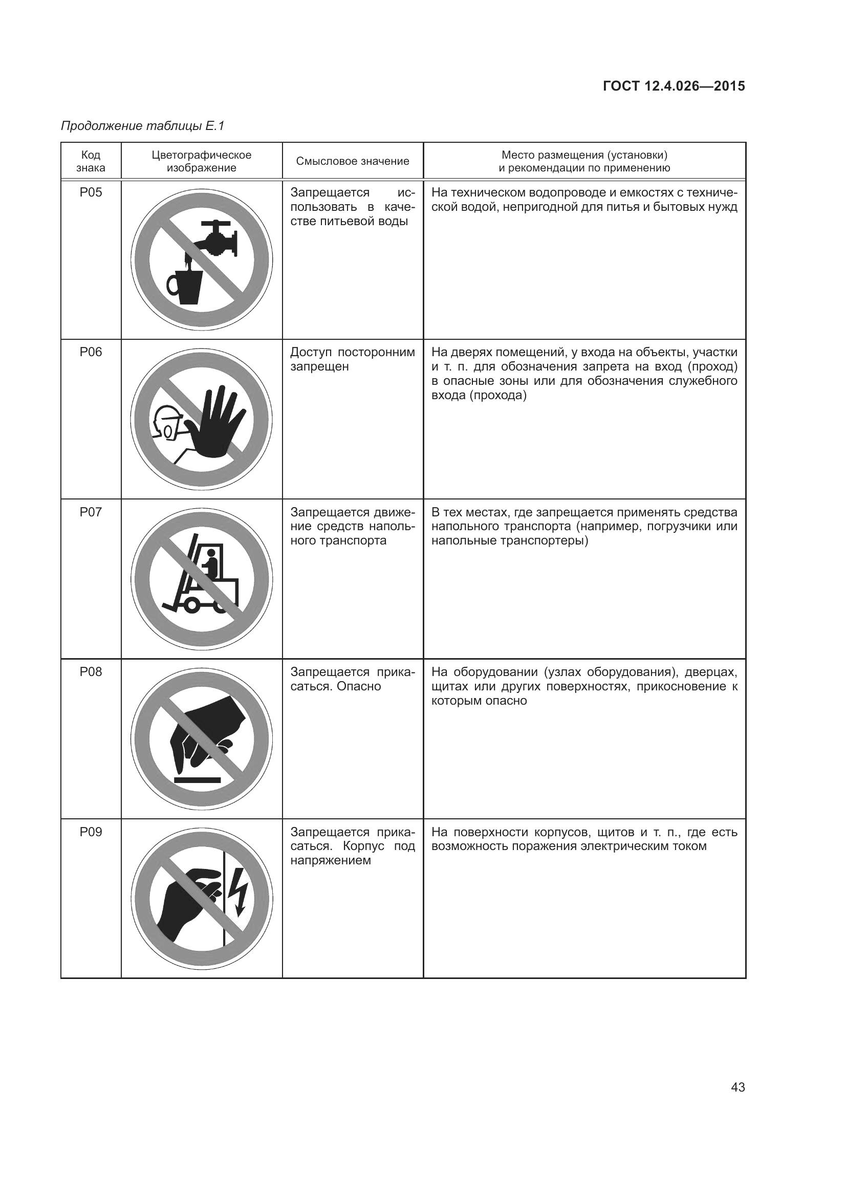 ГОСТ 12.4.026-2015, страница 50