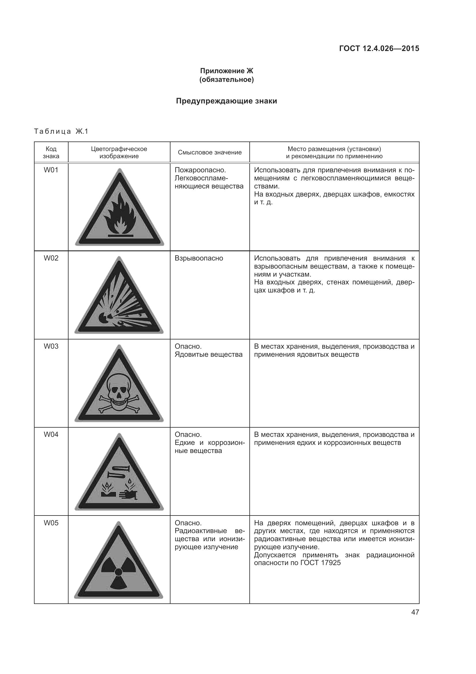 ГОСТ 12.4.026-2015, страница 54