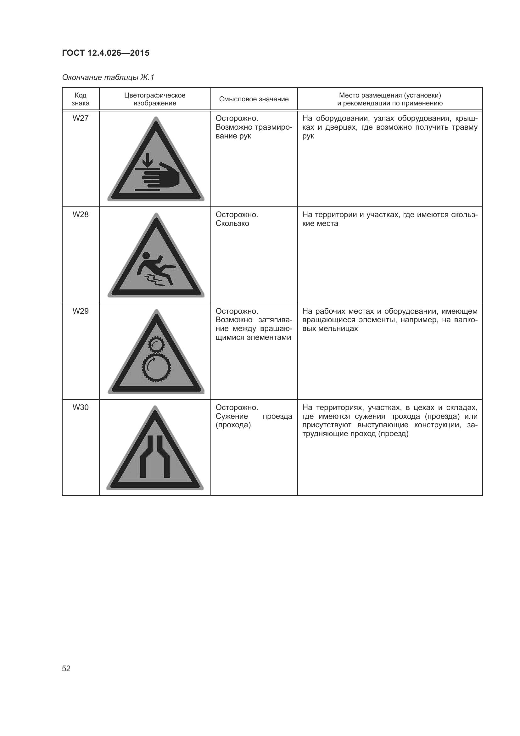 ГОСТ 12.4.026-2015, страница 59