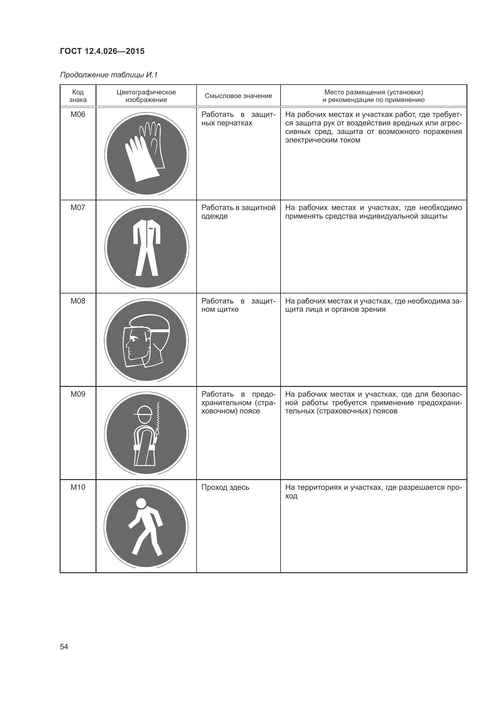 ГОСТ 12.4.026-2015, страница 61