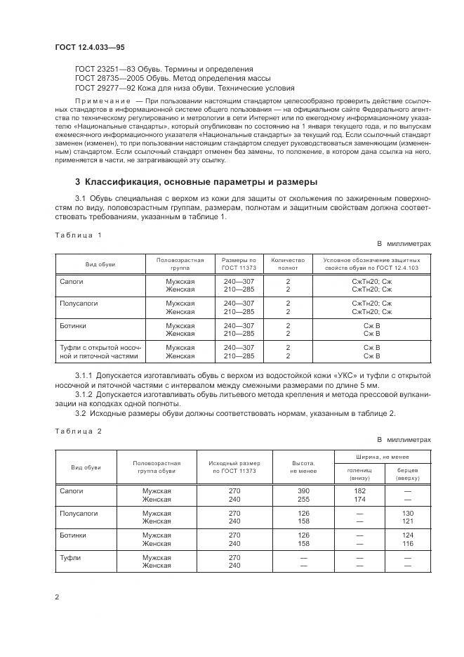 ГОСТ 12.4.033-95, страница 4