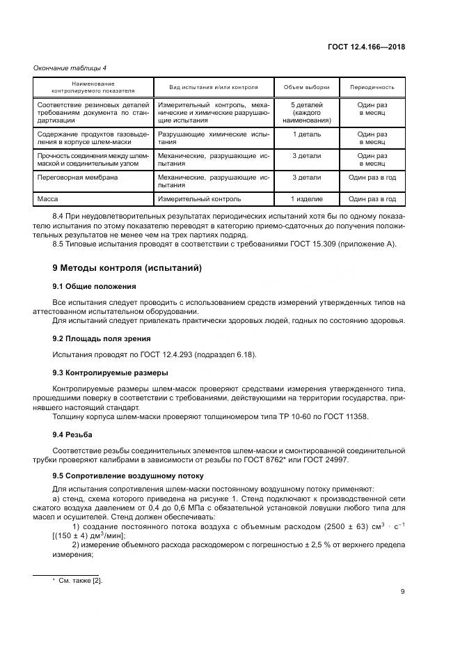 ГОСТ 12.4.166-2018, страница 14