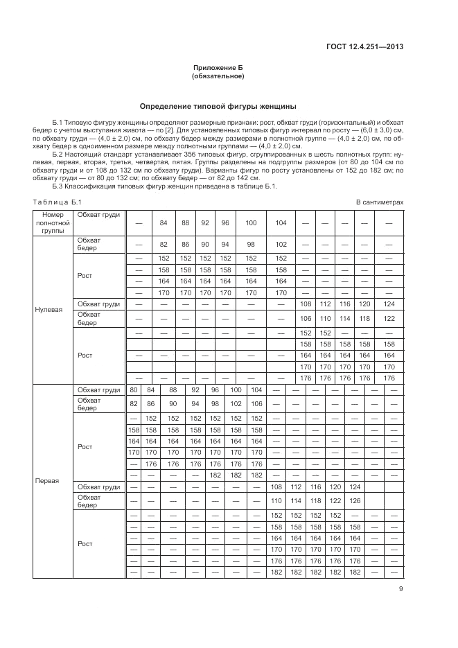 ГОСТ 12.4.251-2013, страница 13