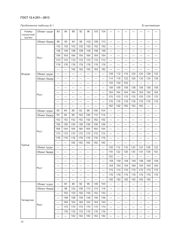 ГОСТ 12.4.251-2013, страница 14