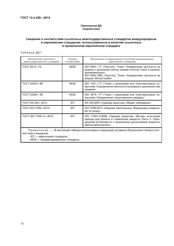 ГОСТ 12.4.259-2014, страница 14