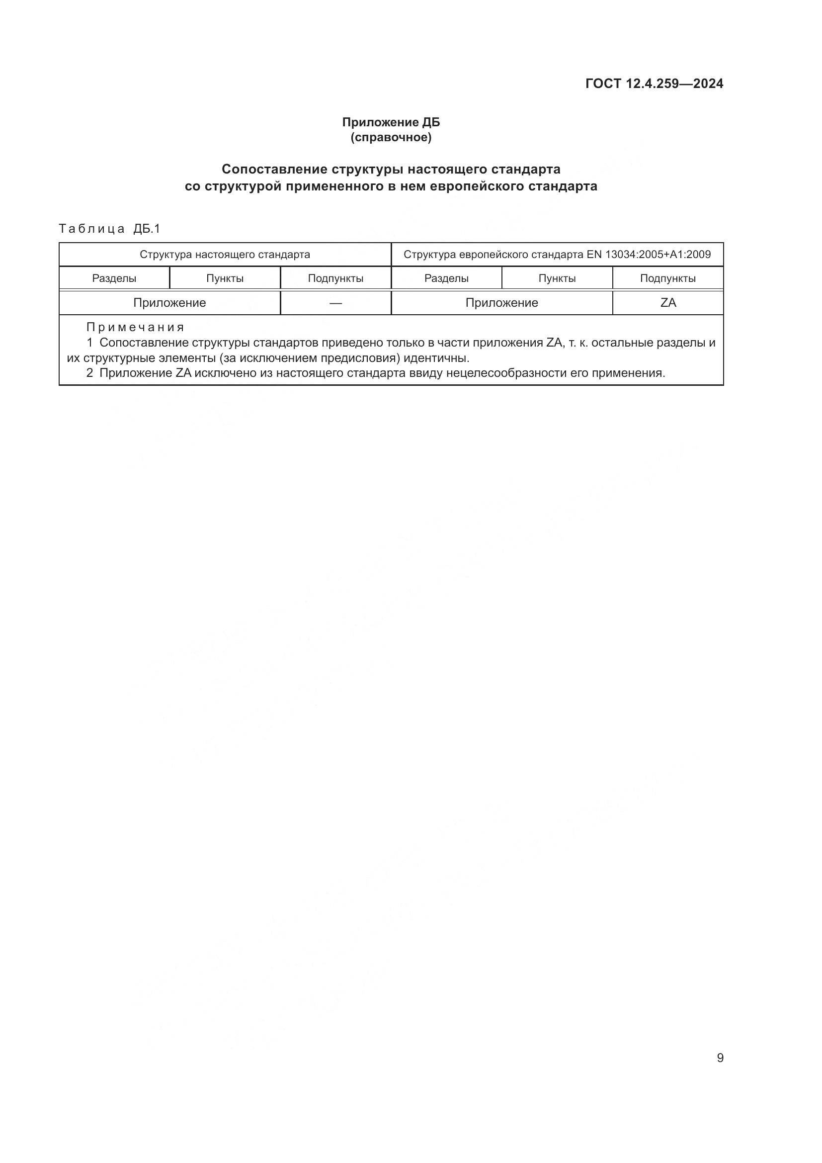 ГОСТ 12.4.259-2024, страница 15