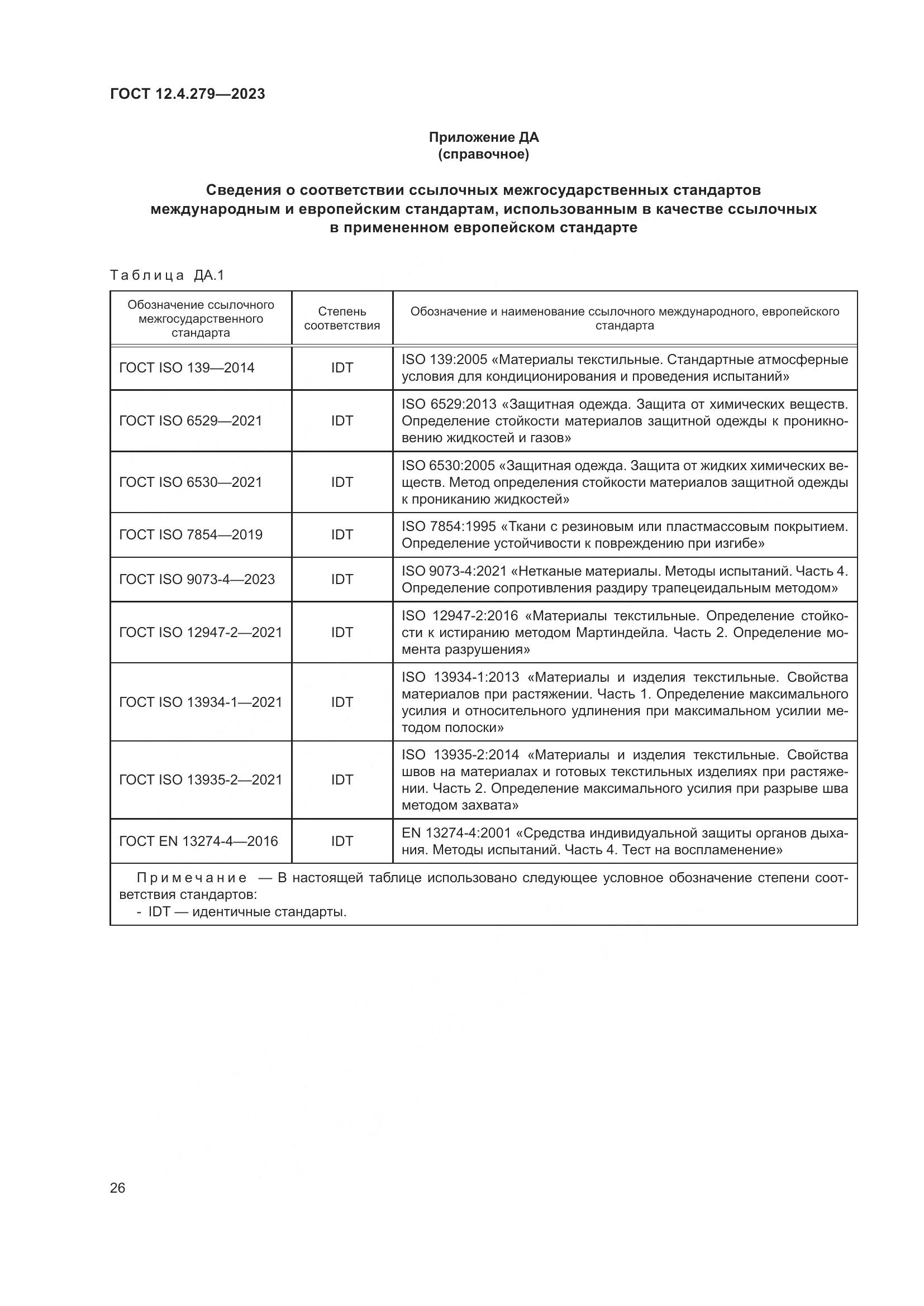 ГОСТ 12.4.279-2023, страница 31