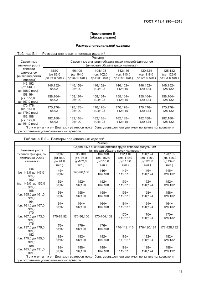 ГОСТ Р 12.4.290-2013, страница 13